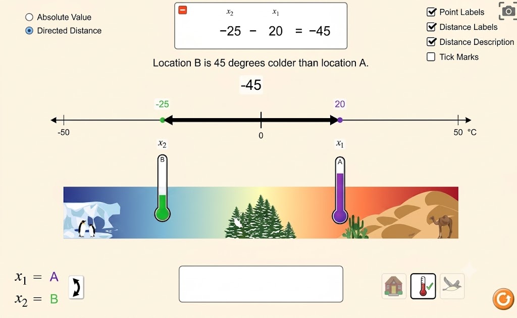Number Line Distance